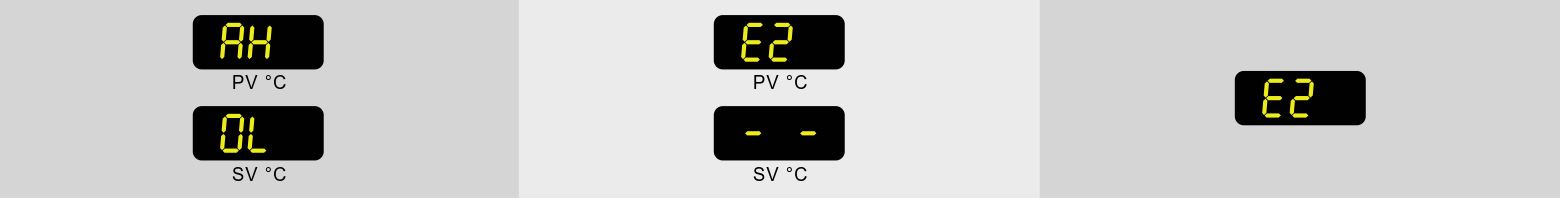Flüssigkeitstemperatur >?45℃