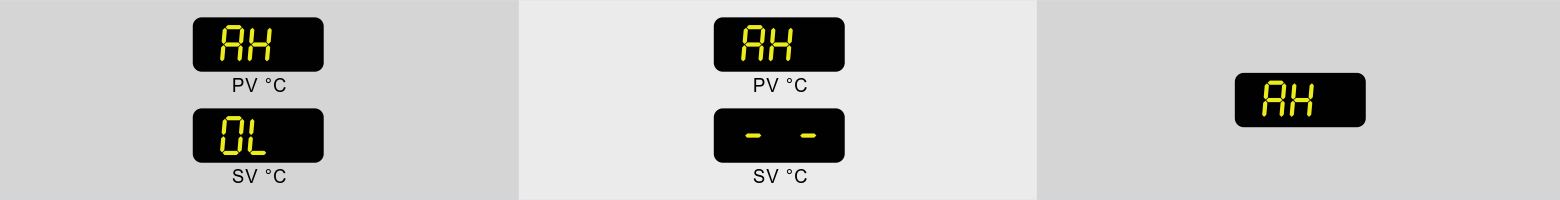 St?rung der Hochtemperatur-Abweichung